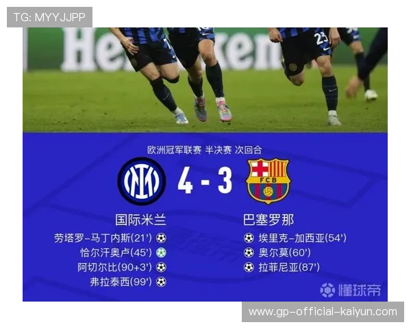 欧冠可能上演历史级冷门